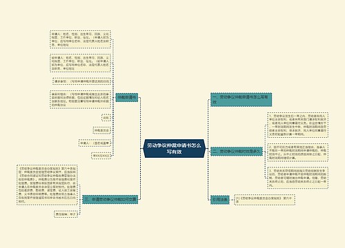 劳动争议仲裁申请书怎么写有效