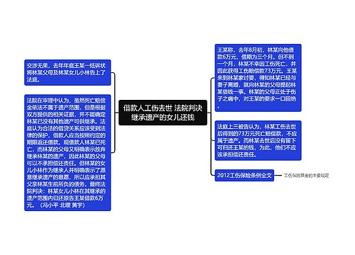 借款人工伤去世 法院判决继承遗产的女儿还钱