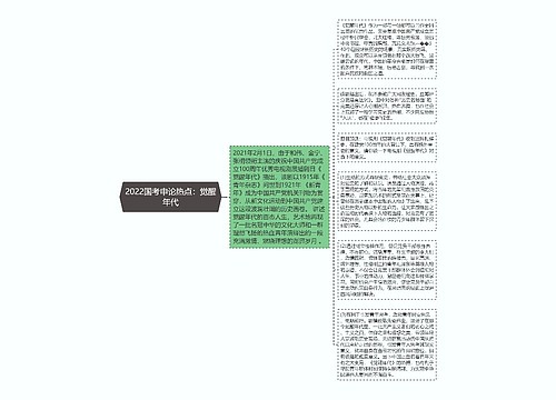 2022国考申论热点：觉醒年代