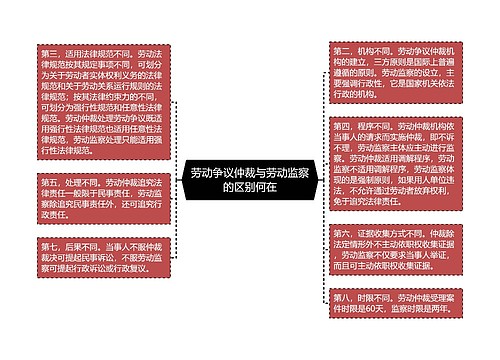 劳动争议仲裁与劳动监察的区别何在