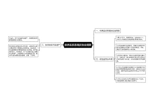 供养直系亲属抚恤金期限