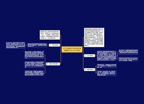 2022年国家公务员考试言语理解干货之行文结构