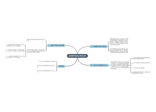 加班费不给算公司违法吗