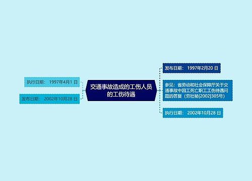 交通事故造成的工伤人员的工伤待遇