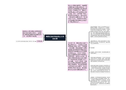 离职后违反竞业禁止义务的处理