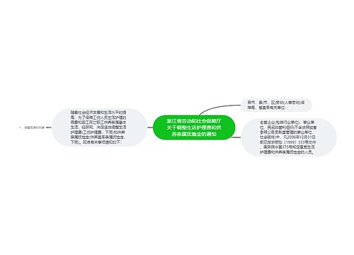 浙江省劳动和社会保障厅关于调整生活护理费和供养亲属抚恤金的通知