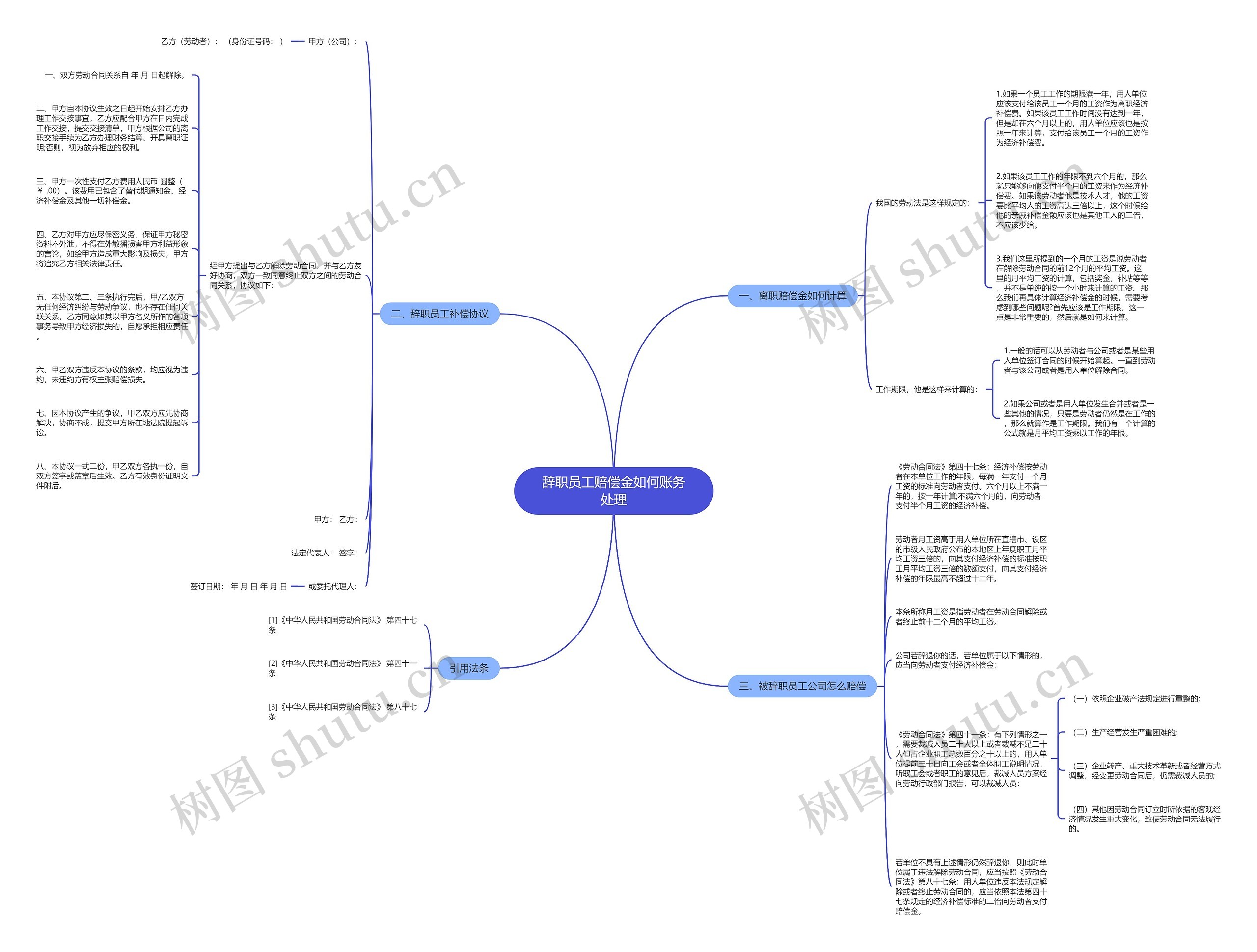 辞职员工赔偿金如何账务处理 辞职员工赔偿金如何账务处理