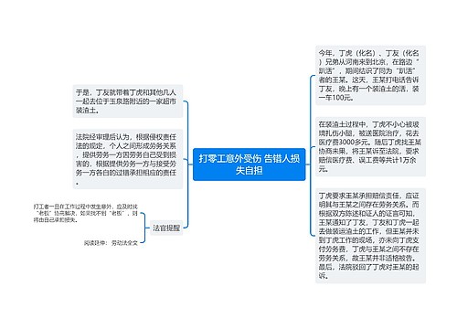 打零工意外受伤 告错人损失自担