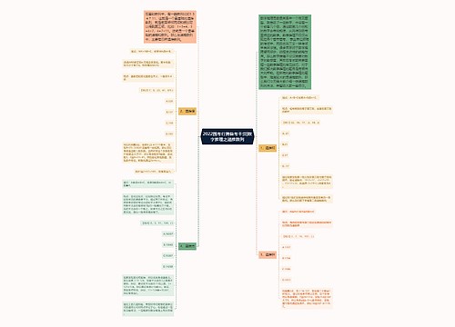 2022国考行测备考干货|数字推理之递推数列