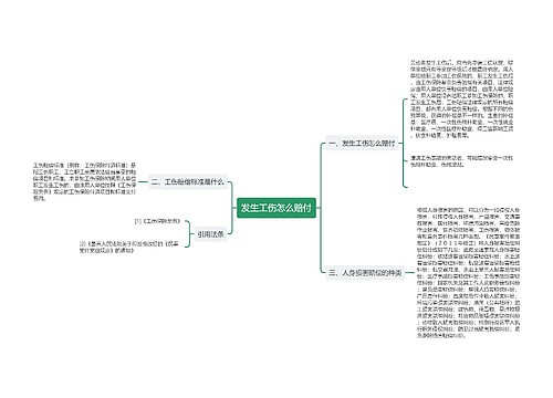 发生工伤怎么赔付