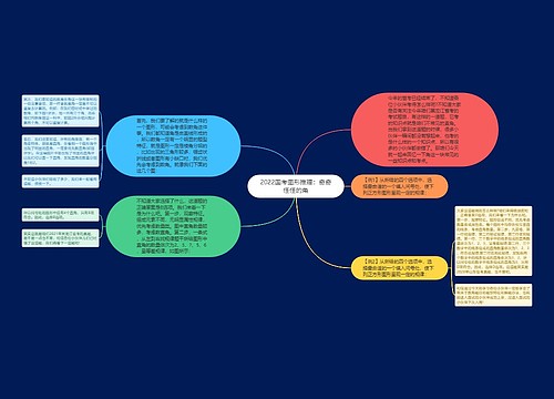 2022国考图形推理：奇奇怪怪的角