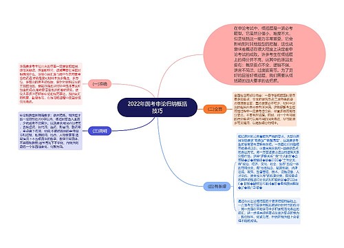 2022年国考申论归纳概括技巧