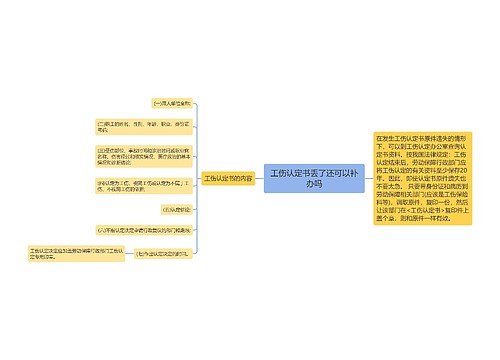 工伤认定书丢了还可以补办吗