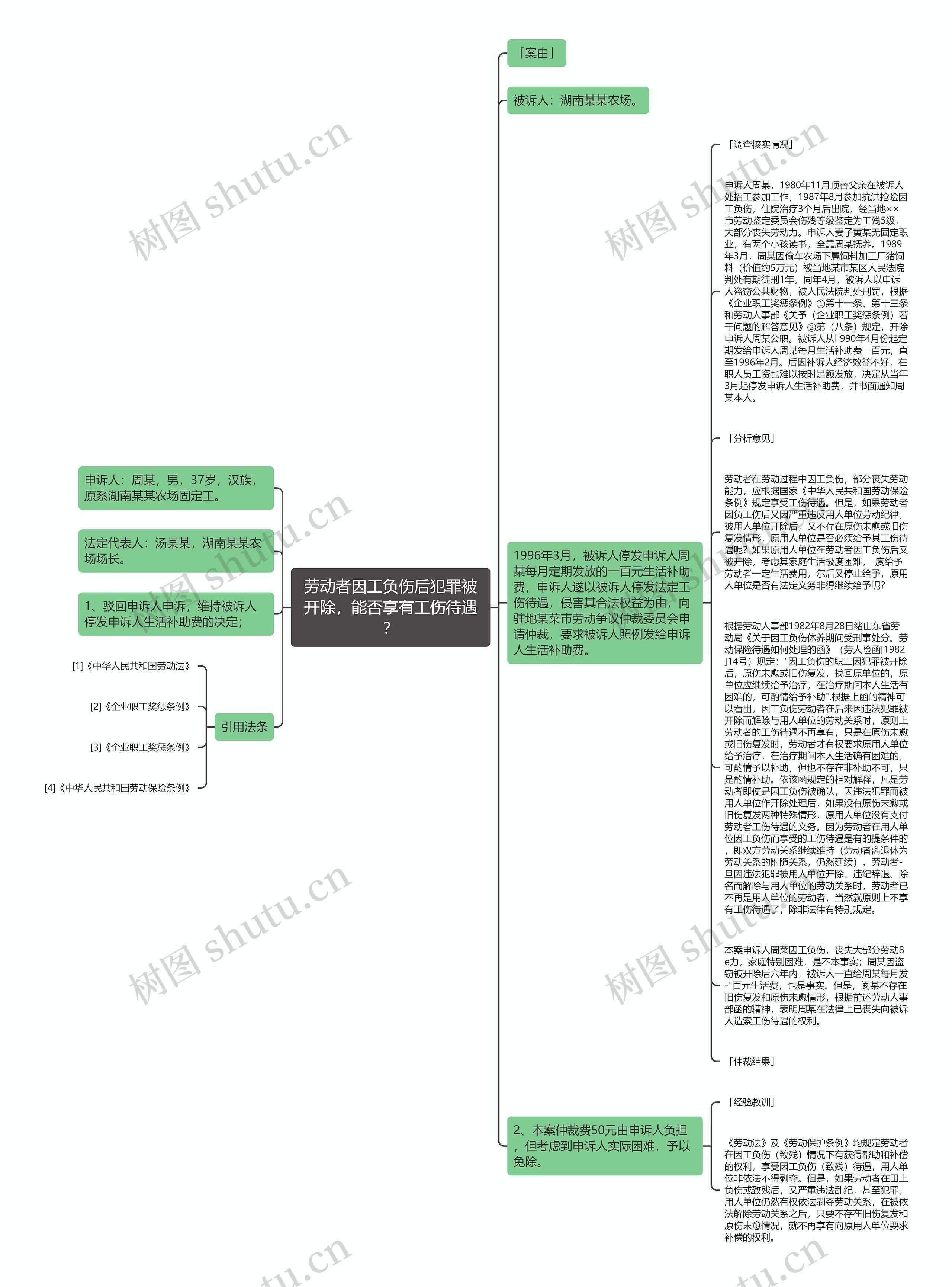 劳动者因工负伤后犯罪被开除，能否享有工伤待遇？