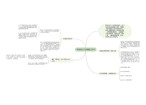 年终奖个人所得税 2014