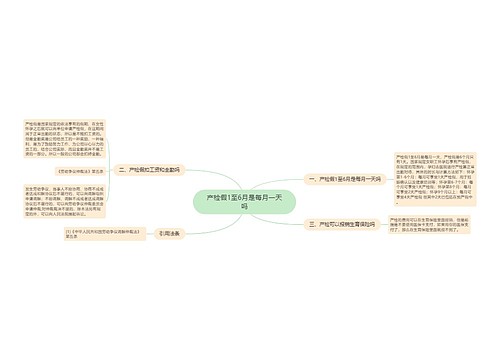 产检假1至6月是每月一天吗