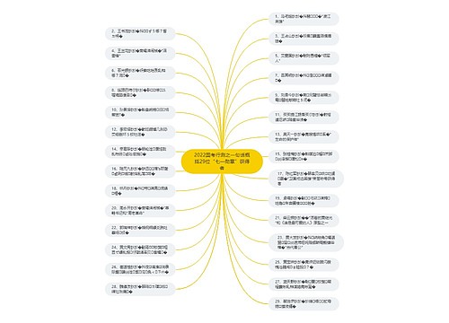 2022国考行测之一句话概括29位“七一勋章”获得者