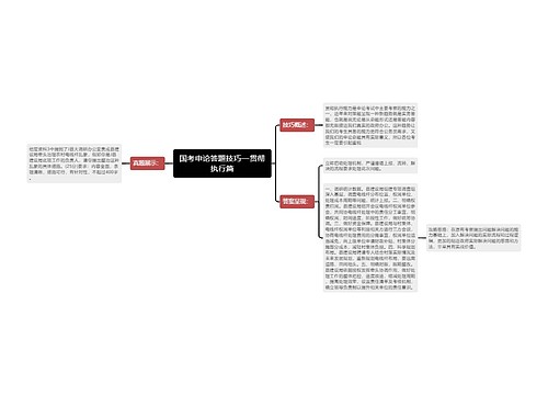 国考申论答题技巧—贯彻执行篇