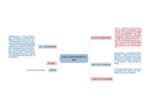 女职工生育权益受侵纠纷多发