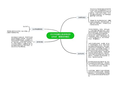 2022年国家公务员考试申论热点：揭榜挂帅模式