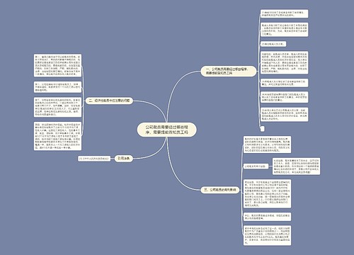 公司裁员需要经过哪些程序，需要提前告知员工吗