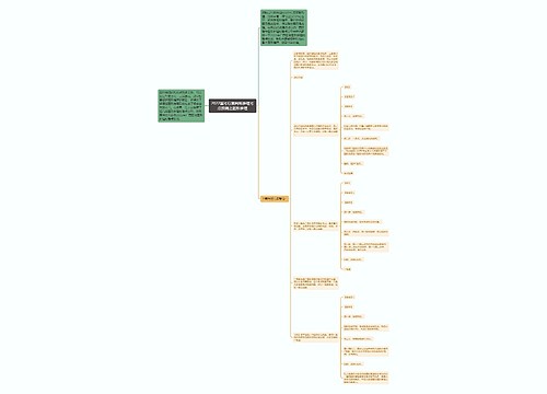 2022国考行测判断推理考点预测之图形推理