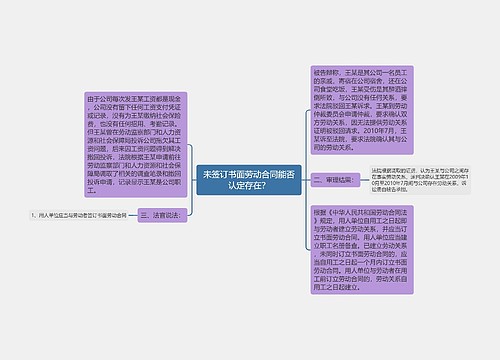 未签订书面劳动合同能否认定存在？