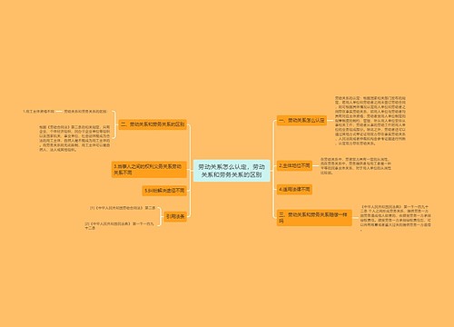 劳动关系怎么认定，劳动关系和劳务关系的区别