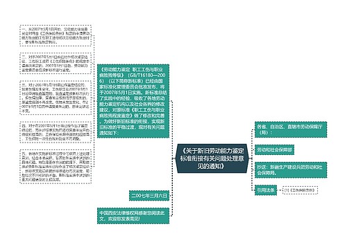 《关于新旧劳动能力鉴定标准衔接有关问题处理意见的通知》