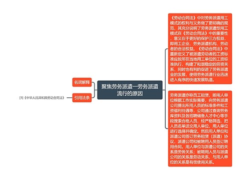 聚焦劳务派遣一劳务派遣流行的原因