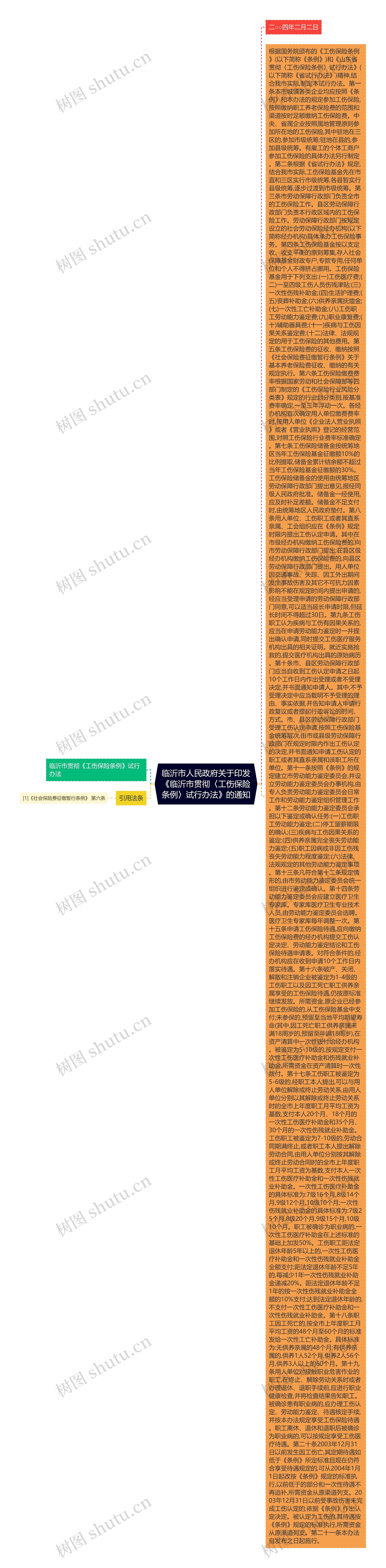 临沂市人民政府关于印发《临沂市贯彻〈工伤保险条例〉试行办法》的通知