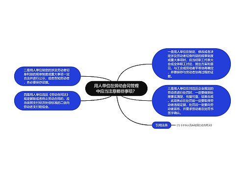 用人单位在劳动合同管理中应当注意哪些事项？