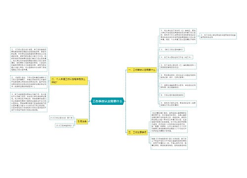 工伤事故认定需要什么