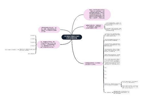 2022国考行测备考之数学运算中的赋值思维 2022国考行测备考之数学运算中的赋值思维