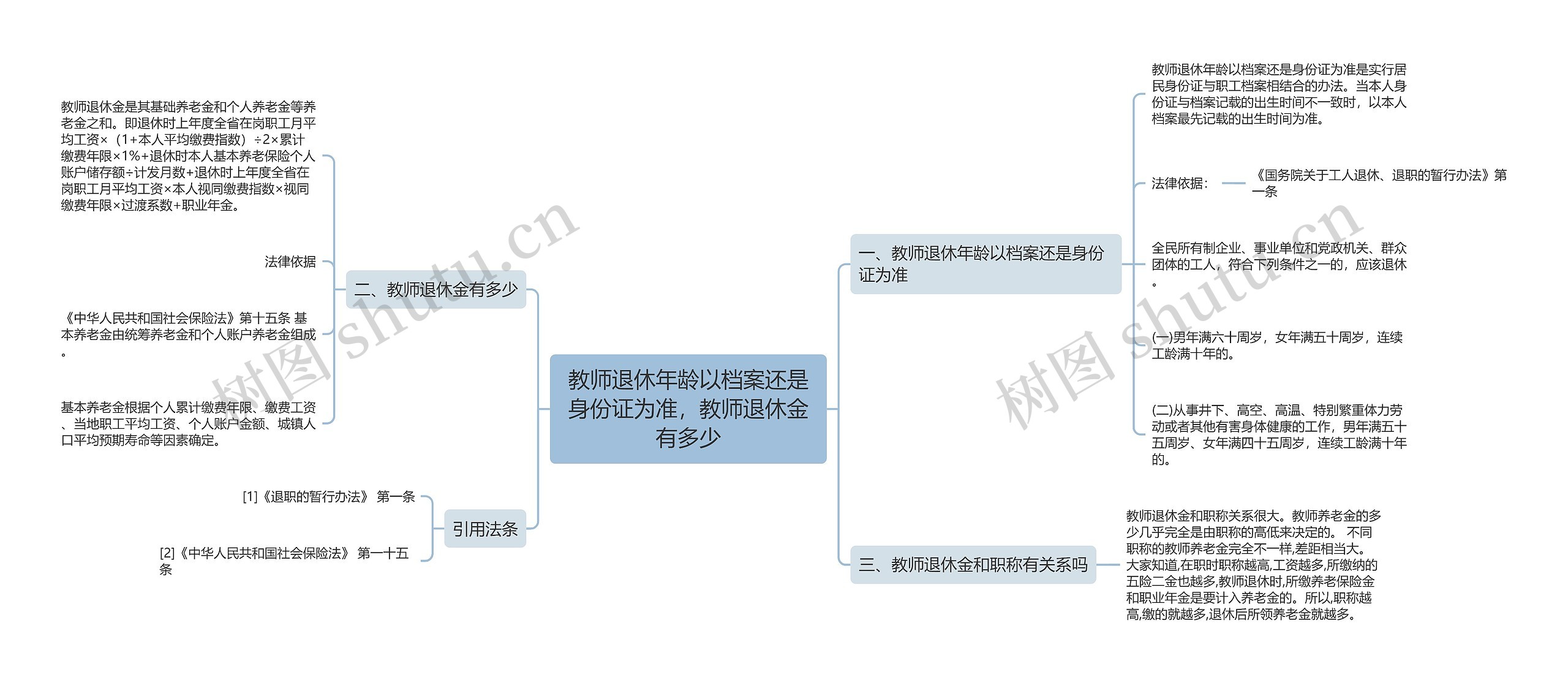 教师退休年龄以档案还是身份证为准，教师退休金有多少