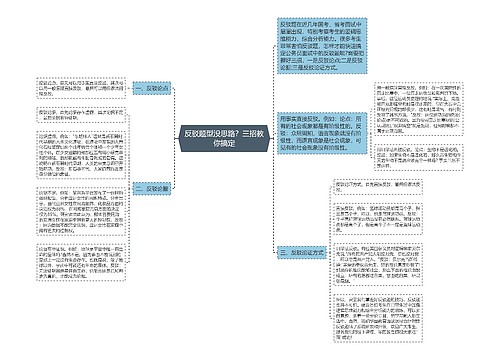 反驳题型没思路？三招教你搞定