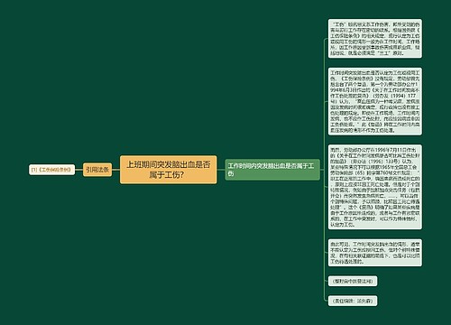 上班期间突发脑出血是否属于工伤？