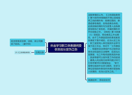 外出学习职工休息期间受伤害应认定为工伤