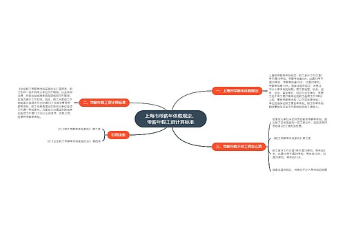 上海市带薪年休假规定，带薪年假工资计算标准