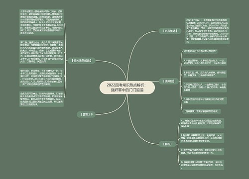 2022国考常识热点解析：强奸罪中的门门道道