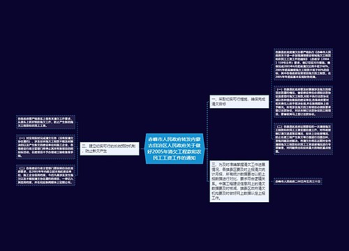 赤峰市人民政府转发内蒙古自治区人民政府关于做好2005年清欠工程款和农民工工资工作的通知