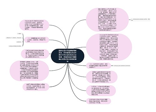 国家认证认可监督管理委员会、对外贸易经济合作部关于对认证机构及认证培训、咨询机构进行重新确认和登记有关事项的通知 国家认证认可监督管理委员会、对外贸易经济合作部关于对认证机构及认证培训、咨询机构进行重新确认和登记有关事项的通知
