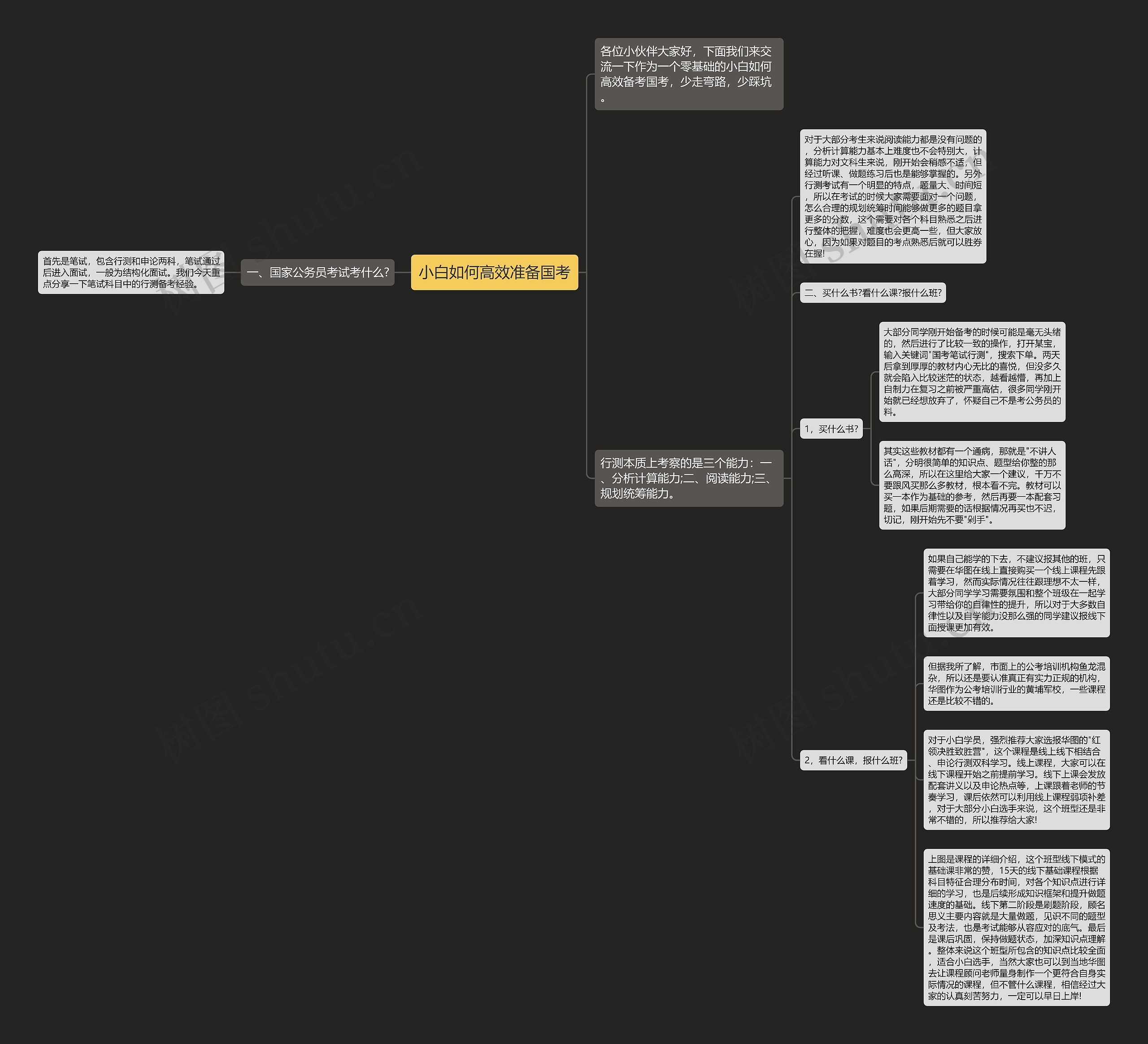 小白如何高效准备国考