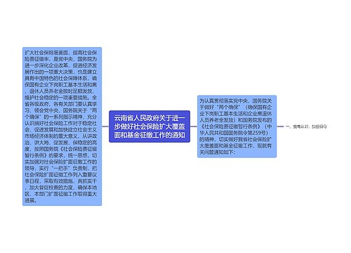 云南省人民政府关于进一步做好社会保险扩大覆盖面和基金征缴工作的通知 云南省人民政府关于进一步做好社会保险扩大覆盖面和基金征缴工作的通知