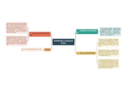 深圳竞业禁止补偿金标准是怎样