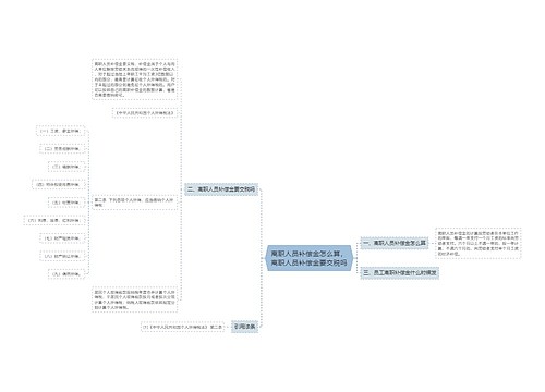 离职人员补偿金怎么算，离职人员补偿金要交税吗