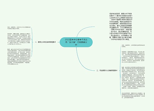 2022国考申论备考干货之用“放大镜”巧答要素分析