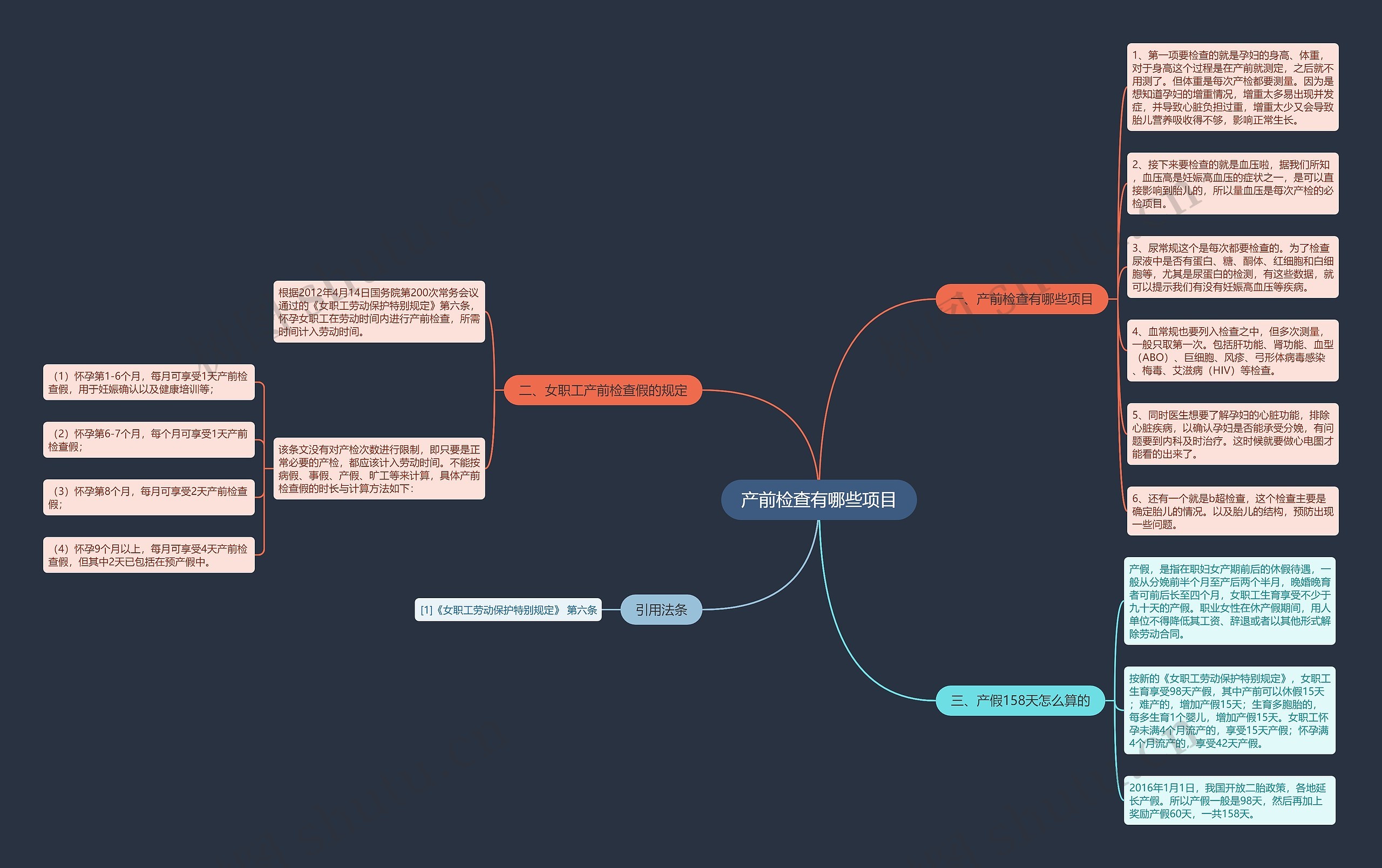 产前检查有哪些项目 产前检查有哪些项目
