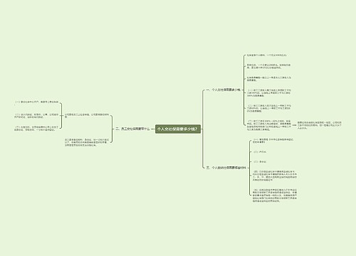 个人交社保需要多少钱？