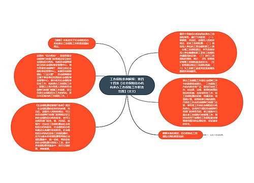 工伤保险条例解释：第四十四条【社会保险经办机构承办工伤保险工作职责范围】(全文)